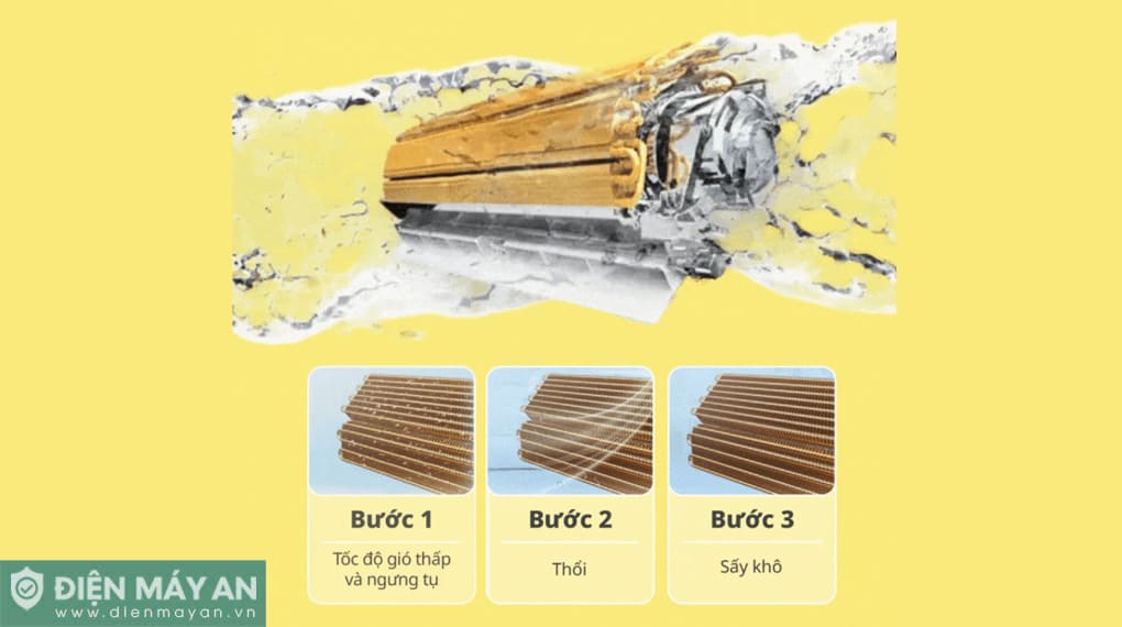 Điều hòa Comfee Inverter 18000 BTU 2 Chiều CFS-18VHAFF